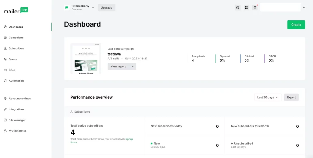 Ekran główny (dashboard) MailerLite po zalogowaniu