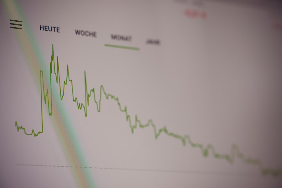 Photo sentiment analysis