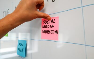Agencje social media Bydgoszcz